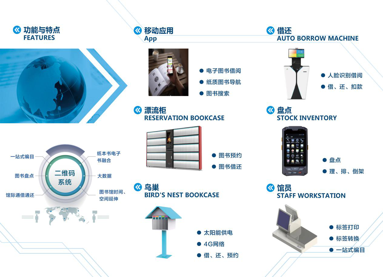 二維碼產品方案