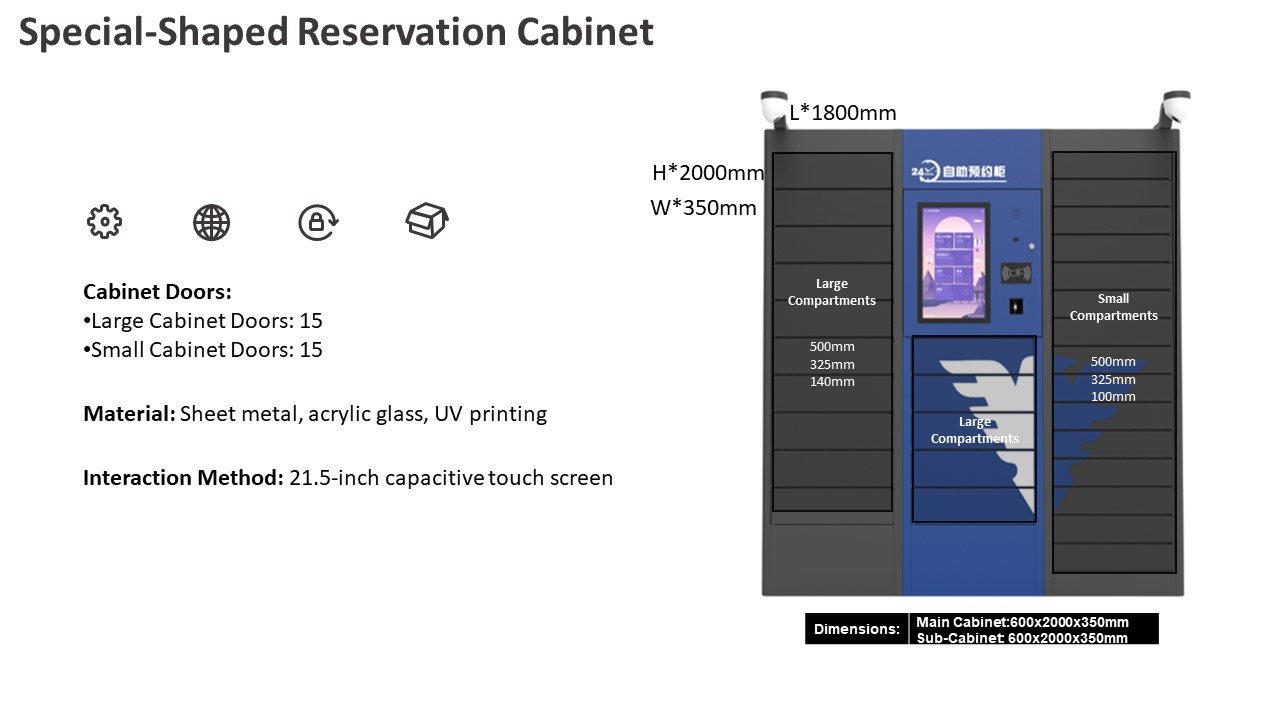 Special-Shaped Reservation Cabinet