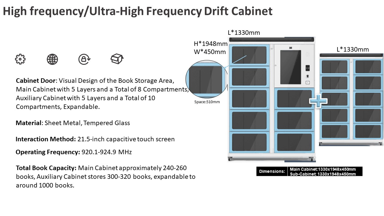 High frequency/Ultra-High Frequency Drift Cabinet